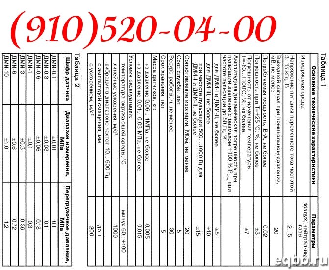 Продам датчики давления ДМИ-3-2 ДМИ-0,6-2 ДМИ-1-2 ДМИ-10-2