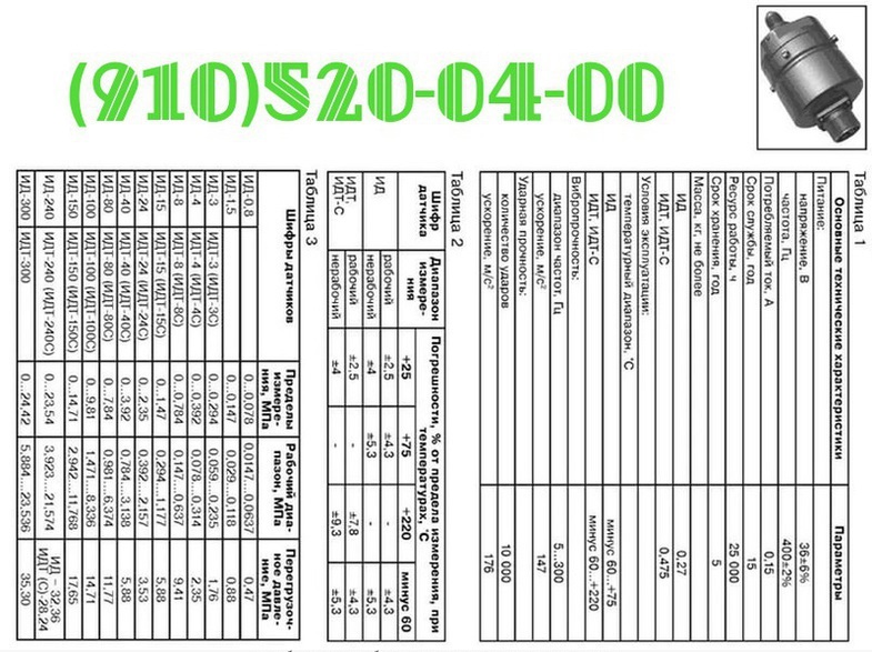 Продам датчики ИДТ-3 ИДТ-40 ИДТ-8С ИДТ-80 ИДТ-150