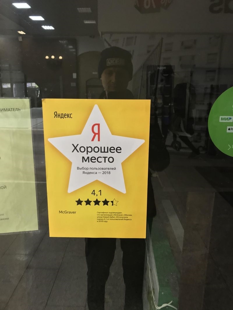 Тц Казанский Москва Список Магазинов